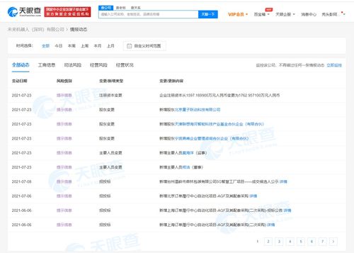 字節(jié)跳動(dòng)戰(zhàn)略投資未來機(jī)器人，加速產(chǎn)業(yè)智能化升級(jí)
